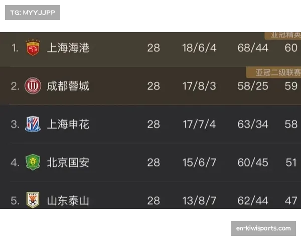 意超杯奖金分配悬殊 冠军收益超千万欧激励球队争冠